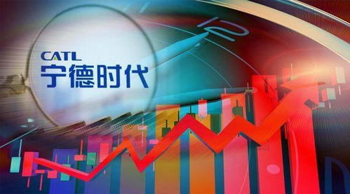 寧德時代狂砸數十億成立多家子公司 新興能源技術研發布局加速